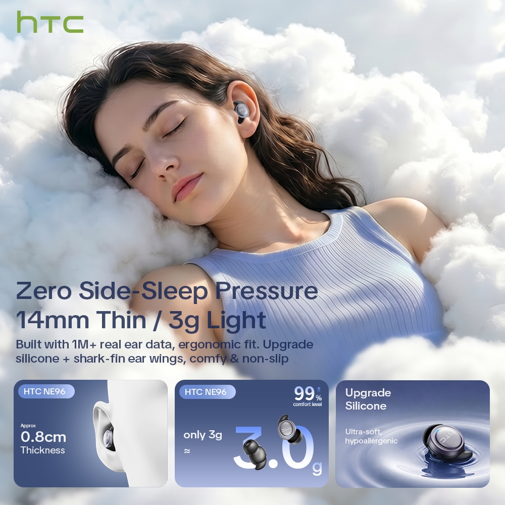 HTC NE96  Tai nghe chuyên dụng khi ngủ Thiết kế siêu mỏng, vừa vặn không gây áp lực; thời lượng pin dài; công nghệ chống ồn ANC; Bluetooth 6.0; ứng dụng phát tiếng ồn trắng hỗ trợ giấc ngủ. | BigBuy360 - bigbuy360.vn
