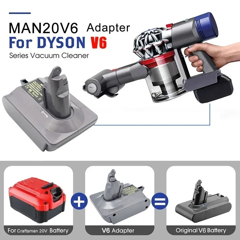 Bộ Chuyển Đổi Pin MAN20V6 Cho Craftsman 20V Pin Lithium Chuyển Đổi Cho Dyson V6 Máy Hút Bụi