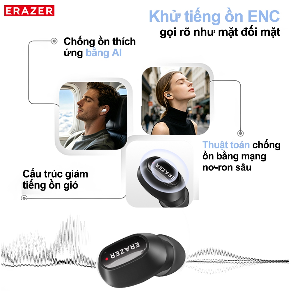 Tai nghe ERAZER XF65 PRO ANC -55dB AI Dịch 165 Ngôn ngữ Bluetooth 6.0 LDAC 36H Pin Hồng | BigBuy360 - bigbuy360.vn