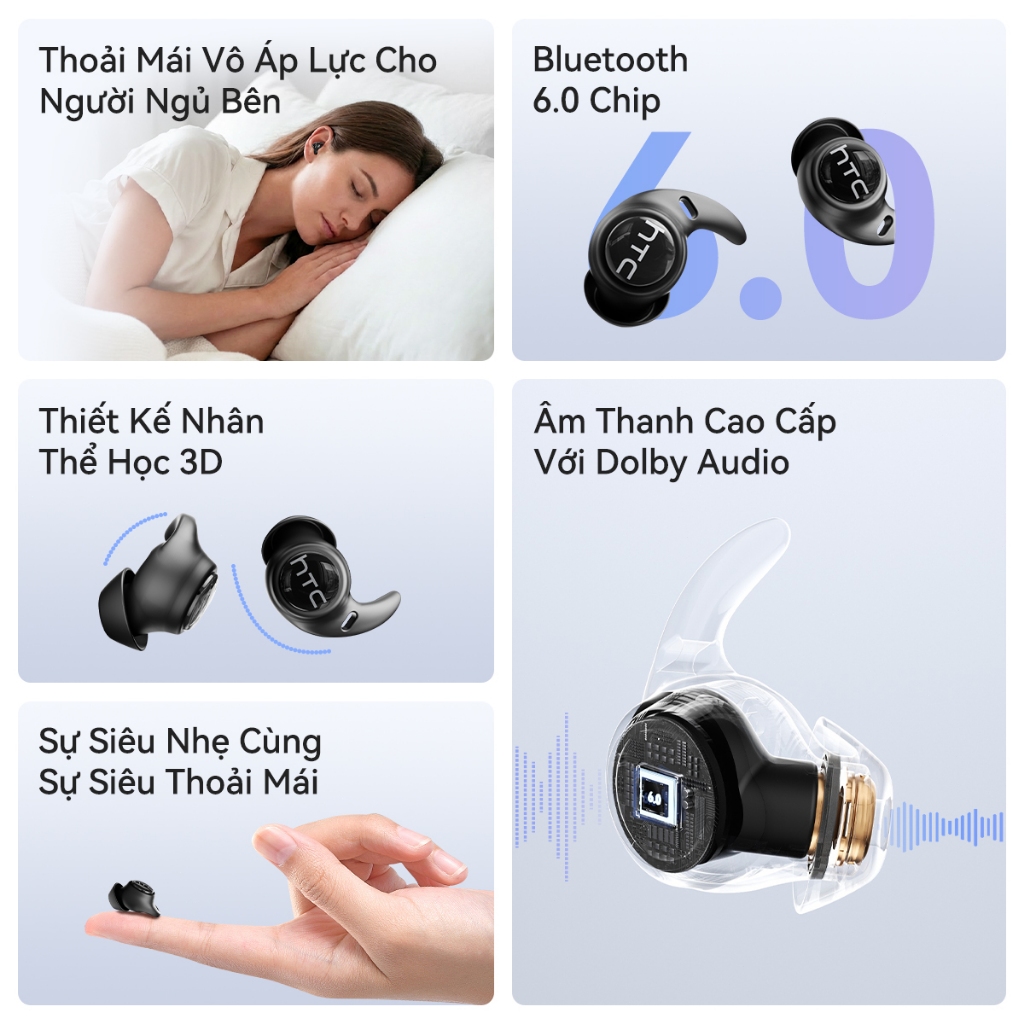 HTC NE76 Tai nghe ngủ MINI Tai Bluetooth không dây V6.0 Tai nghe phiên dịch ANC Công nghệ chống ồn Kèm dây đeo | BigBuy360 - bigbuy360.vn