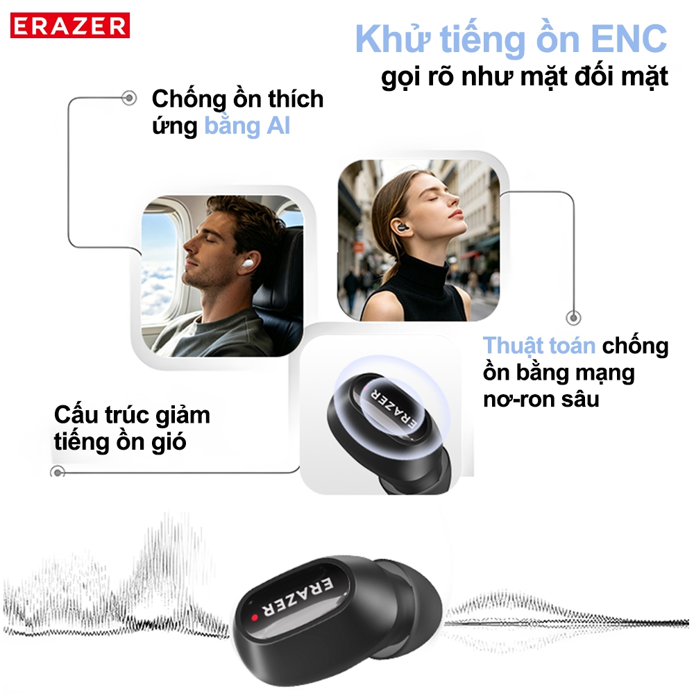 ERAZER XF65 PRO AI Tai nghe dịch thuật Mới Tai Nghe Bluetooth V6.0 Tai Nghe Không Dây HIFI Gọi ANC Tai Nghe Chơi Game Độ trễ Thấp | BigBuy360 - bigbuy360.vn