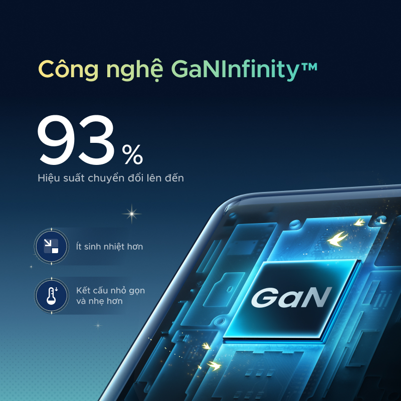 UGREEN Bộ sạc Phiên Bản Honkai: Star Rail USB-C 65W GaN USB-C Phích cắm có thể gập lại + Cáp USB-C 100W 1m, Sạc nhanh cho iPhone 17 16 Pro Max / MacBook / Samsung S26 Ultra iPad (Phích cắm US) | BigBuy360 - bigbuy360.vn