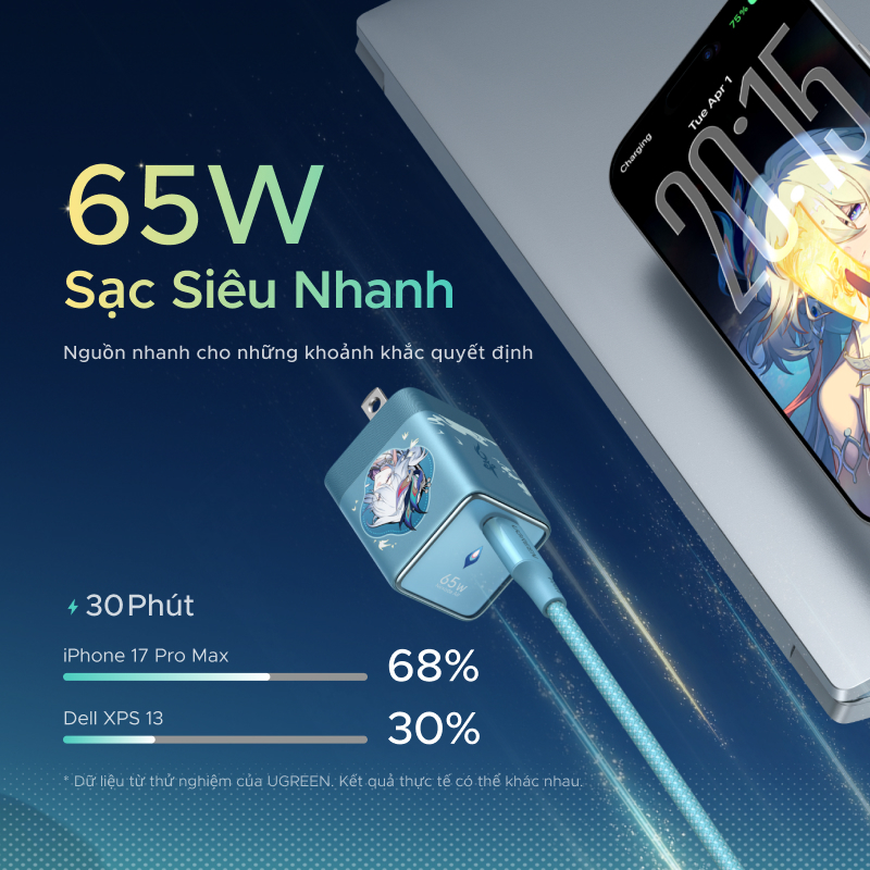 UGREEN Bộ sạc Phiên Bản Honkai: Star Rail USB-C 65W GaN USB-C Phích cắm có thể gập lại + Cáp USB-C 100W 1m, Sạc nhanh cho iPhone 17 16 Pro Max / MacBook / Samsung S26 Ultra iPad (Phích cắm US) | BigBuy360 - bigbuy360.vn