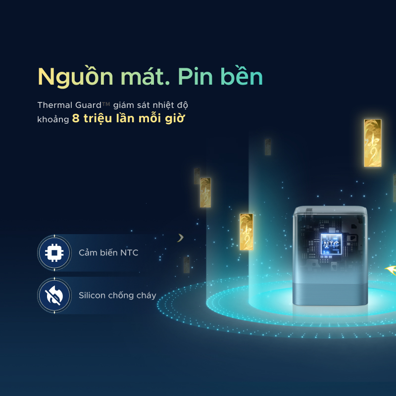 UGREEN Bộ sạc Phiên Bản Honkai: Star Rail USB-C 65W GaN USB-C Phích cắm có thể gập lại + Cáp USB-C 100W 1m, Sạc nhanh cho iPhone 17 16 Pro Max / MacBook / Samsung S26 Ultra iPad (Phích cắm US) | BigBuy360 - bigbuy360.vn