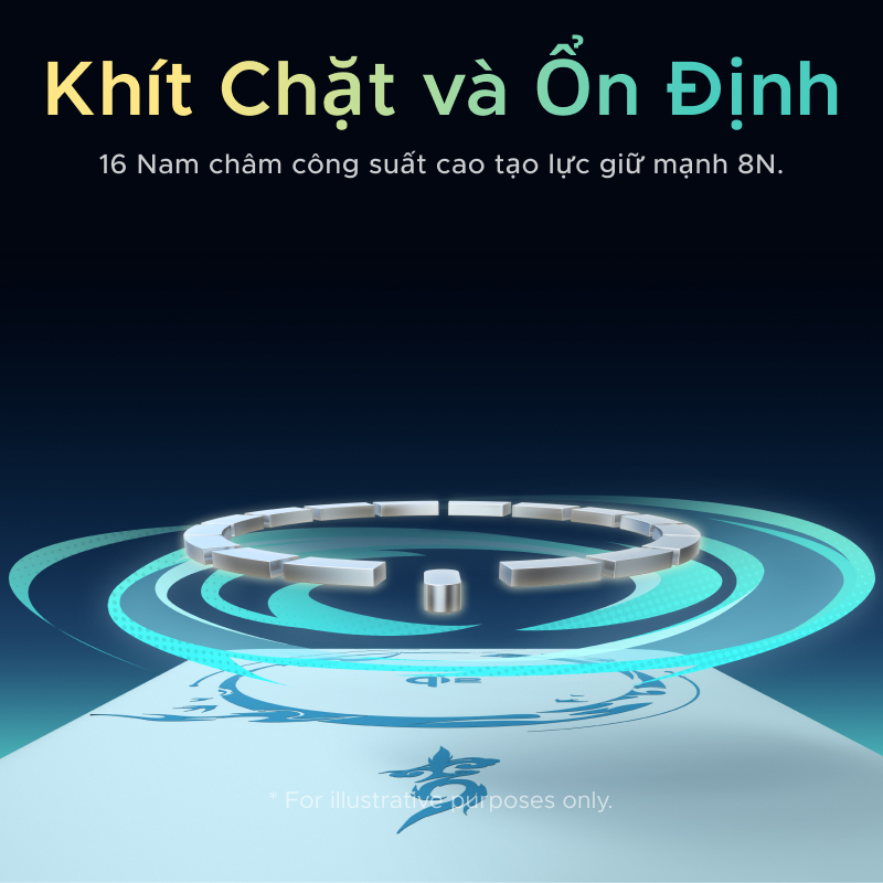 【Phiên Bản Honkai: Star Rail】UGREEN Sạc dự phòng 10000mAh 15W Sạc từ tính 30W Max Power Bank Cáp tích hợp cho iPhone 17 | BigBuy360 - bigbuy360.vn
