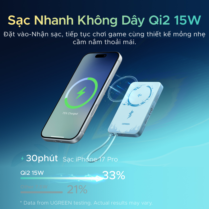 【Phiên Bản Honkai: Star Rail】UGREEN Sạc dự phòng 10000mAh 15W Sạc từ tính 30W Max Power Bank Cáp tích hợp cho iPhone 17 | BigBuy360 - bigbuy360.vn