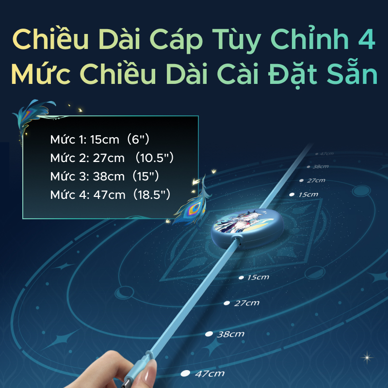 UGREEN Cáp dữ liệu sạc có thể thu vào Phiên Bản Honkai: Star Rail 100W USB-C sang USB-C Hỗ trợ cáp sạc nhanh Samsung 45W cho iPhone 17 Pro Max | BigBuy360 - bigbuy360.vn
