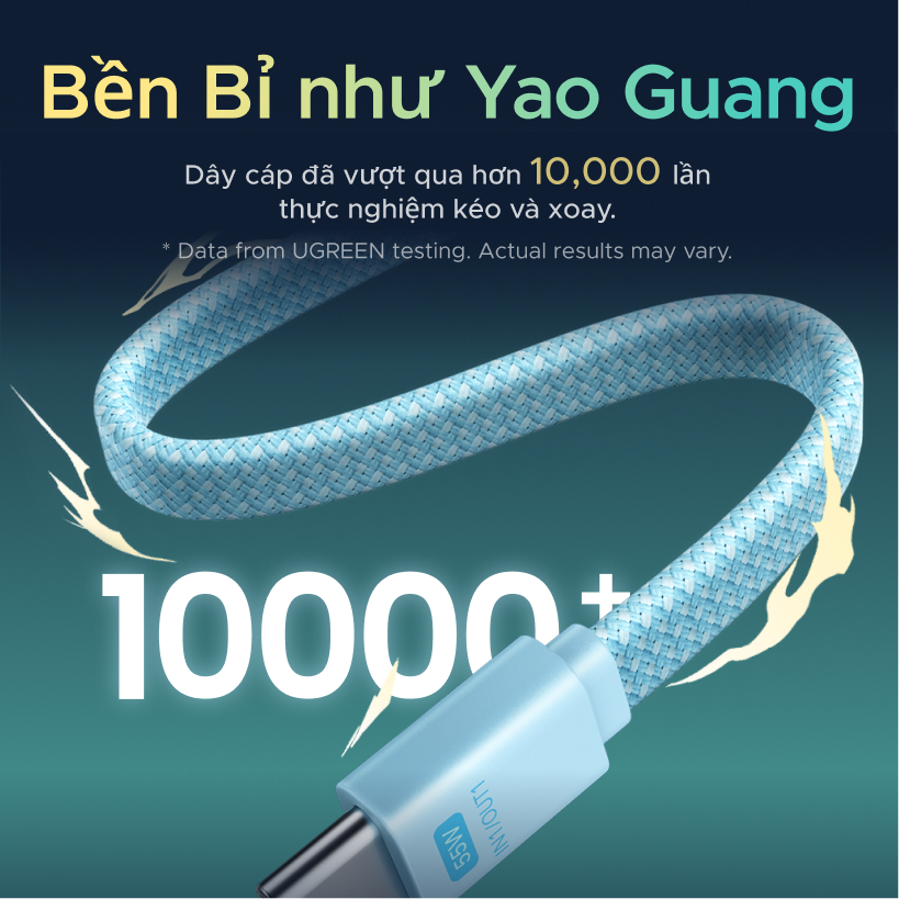 【Phiên Bản Honkai: Star Rail】UGREEN Power Bank 10000mAh 55W kèm cáp USB C tích hợp 3 cổng Sạc di động du lịch máy tính xách tay, đèn LED màn hình lớn Sạc nhanh cho Xiaomi và hơn thế nữa | BigBuy360 - bigbuy360.vn