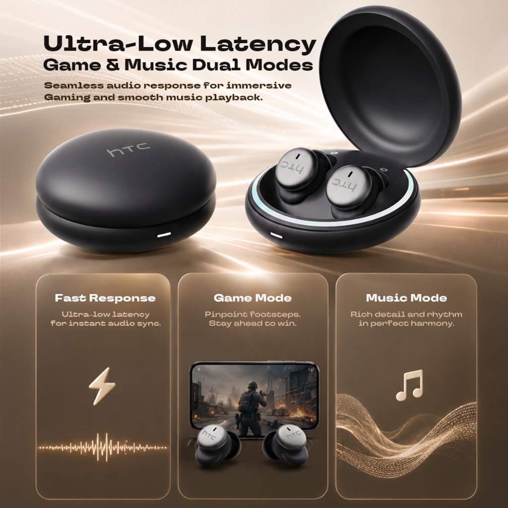 HTC NE92 2026 Tai nghe ngủ Mini mớiTWS Bluetooth 6.0 Side Sleeper Thoải mái Giảm tiếng ồn 4 cấp 40H Pin 6mm Trình điều khiển năng động Trò chơi âm nhạc Chế độ kép Tai không dây có độ trễ thấp | BigBuy360 - bigbuy360.vn