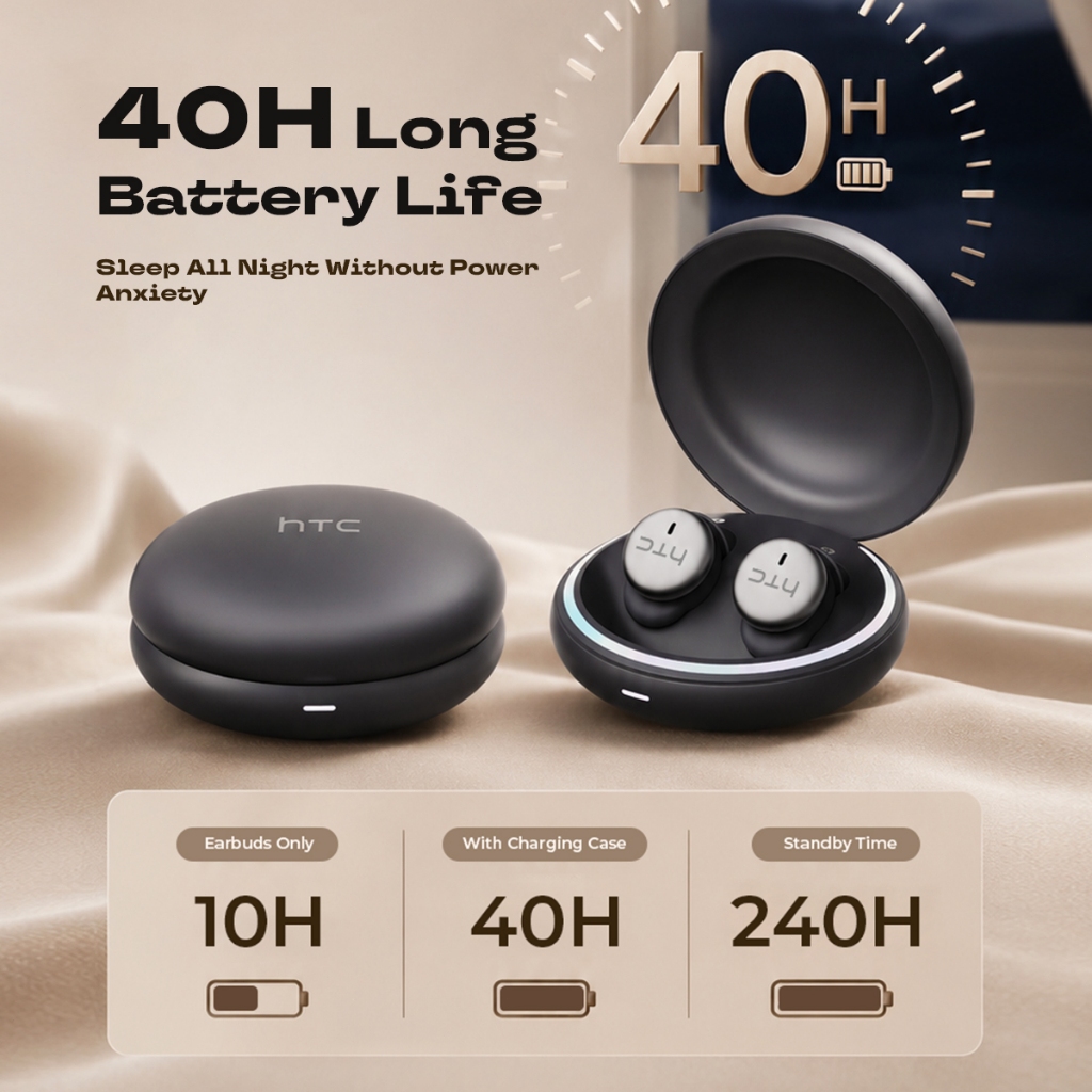 HTC NE92 2026 Tai nghe ngủ Mini mớiTWS Bluetooth 6.0 Side Sleeper Thoải mái Giảm tiếng ồn 4 cấp 40H Pin 6mm Trình điều khiển năng động Trò chơi âm nhạc Chế độ kép Tai không dây có độ trễ thấp | BigBuy360 - bigbuy360.vn