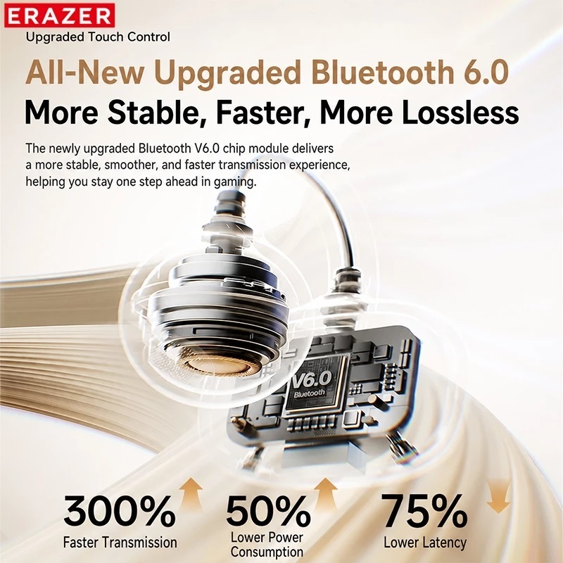 ERAZER EX216 Kẹp tai 2 trong 1 + Tai nghe nhét Bluetooth 6.0 trong Âm thanh IMAX AI ENC Khử tiếng ồn Pin 24H Tai nghe kép | BigBuy360 - bigbuy360.vn