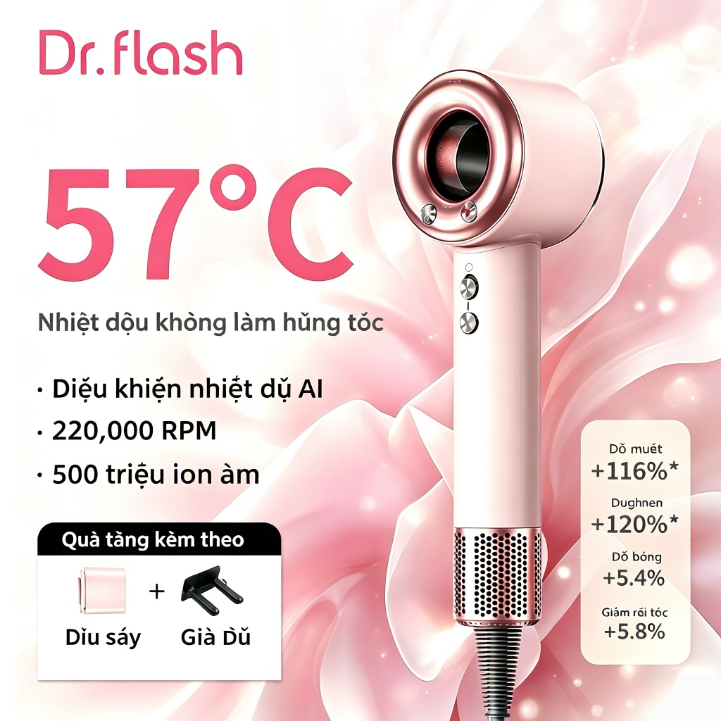 Drflash Máy sấy tóc Ion âm, chế độ chăm sóc tóc kiểu kép, công suất cao 1600W