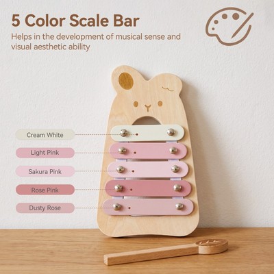Chủ đề động vật Đồ chơi Xylophone bằng gỗ cho bé Nhạc cụ 5 tông màu với vồ gỗ Montessori Âm nhạc Khai sáng Đồ chơi động cơ tinh tế Quà tặng cho trẻ mới biết đi Trẻ sơ sinh 0-3 tuổi