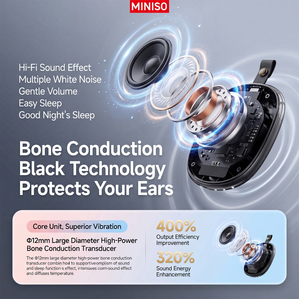 Bảo hành 1 năm Loa ngủ Bluetooth MINISO M105 Phiên bản Bluetooth 6.0 Di động Âm thanh nổi nhỏ 3D Stereo Âm thanh vòm IPX5 Life Chống nước | BigBuy360 - bigbuy360.vn