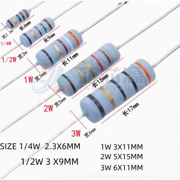 10 Chiếc 3W 5W Dây Cầu Chì Điện Trở 0.01R-390R Với 5% 0.01R 0.02R 0.03R 0.05R 0.1R 0.15R 0.22R 0.33R