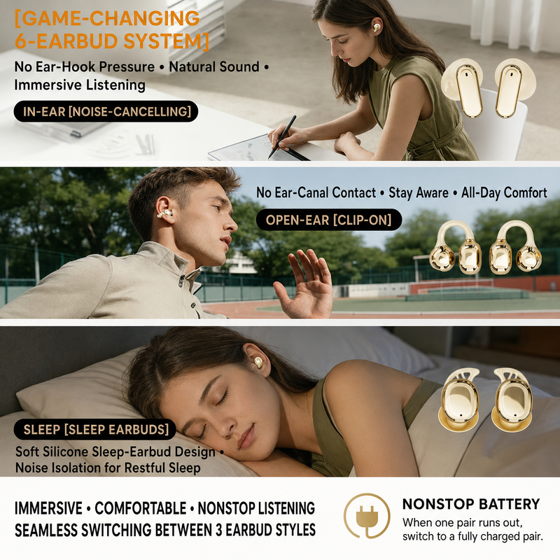 Tai nghe Bluetooth Hyundai GT699S Tai nghe không dây thực sự 6 trong 1 với 3 kiểu đeo Bluetooth 6 0 ENC Giảm tiếng ồn Tai nghe ngủ chơi game có độ trễ thấp | BigBuy360 - bigbuy360.vn