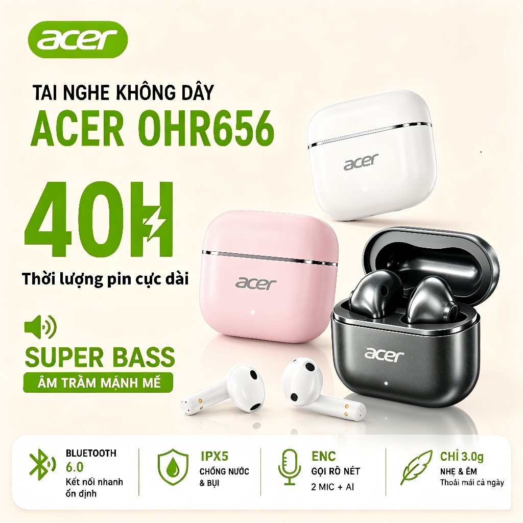 Tai nghe không dây Acer OHR656 Bluetooth 6.0 Siêu trầm SuperBass mạnh mẽ Tuổi…
