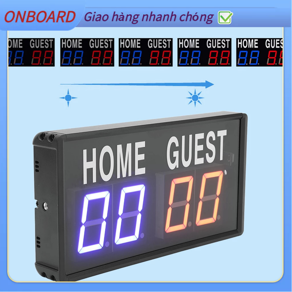 Bảng lật tỉ số thể thao -Bóng bàn - Bóng chuyền -Cầu lông - Bóng rổ -Tennis OnBoard R.