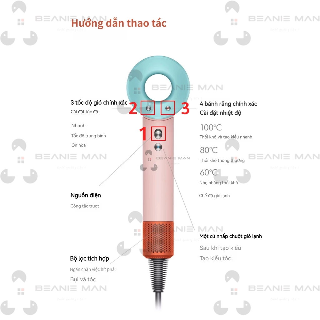 Máy Sấy Tóc anion 1.8m Và 3m Dây Kẹp Và 4 Đầu Kẹp Khác Nhau, 1600w Siêu Khô Tóc Nhanh Và Tạo Kiểu Tóc Nóng Và Lạnh.