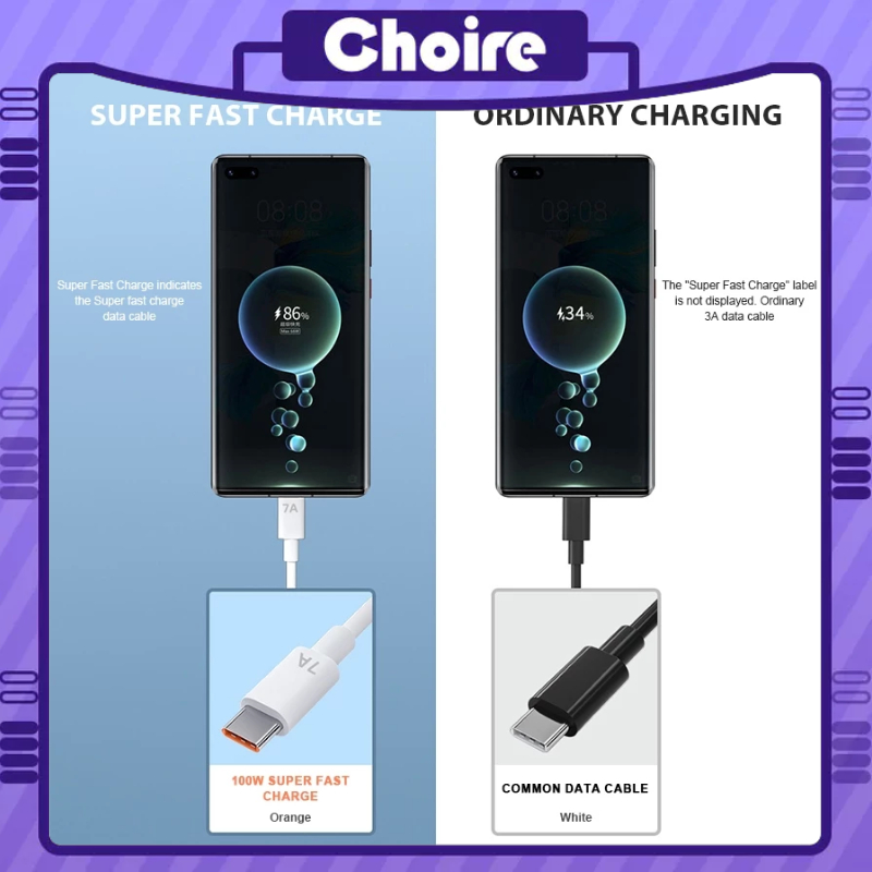 Dây Cáp Sạc Nhanh USB 7A 100W Type C Cho Huawei Mate 40 30 Xiaomi Samsung-CH