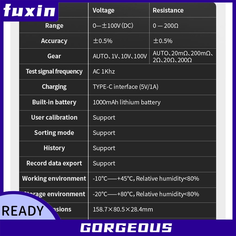 [FUXIN] Đồng hồ đo điện trở bên trong HRM-10 cao để đo điện trở điện áp