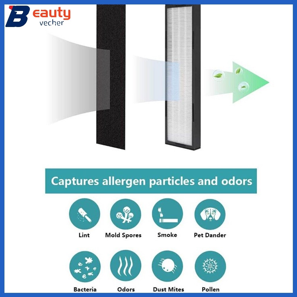 [HOT] Bộ lọc FLT5000 để thay thế C cho dòng AC5000