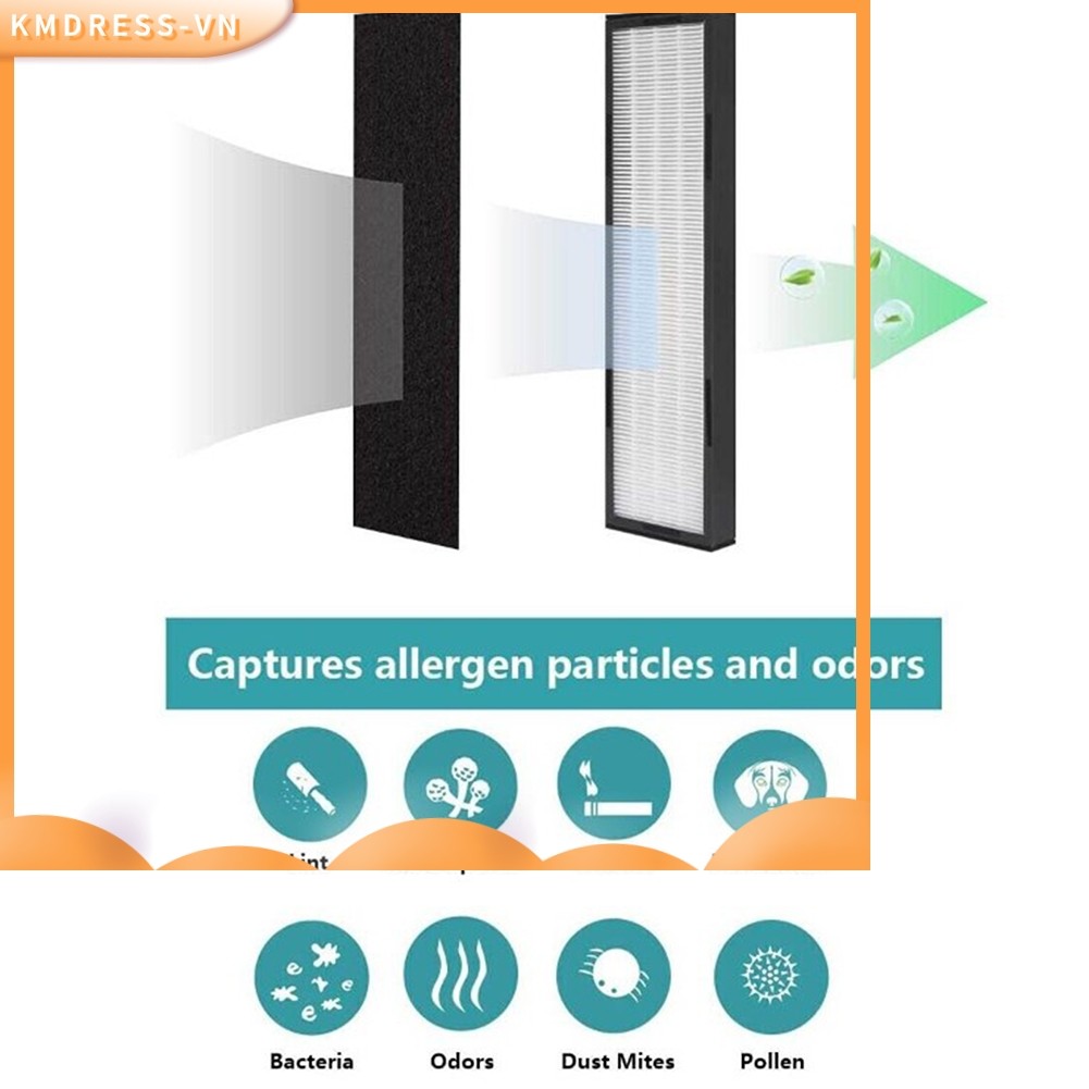 KẸP⭐FLT5000 Filter C Thay thế cho dòng GermGuardian AC5000