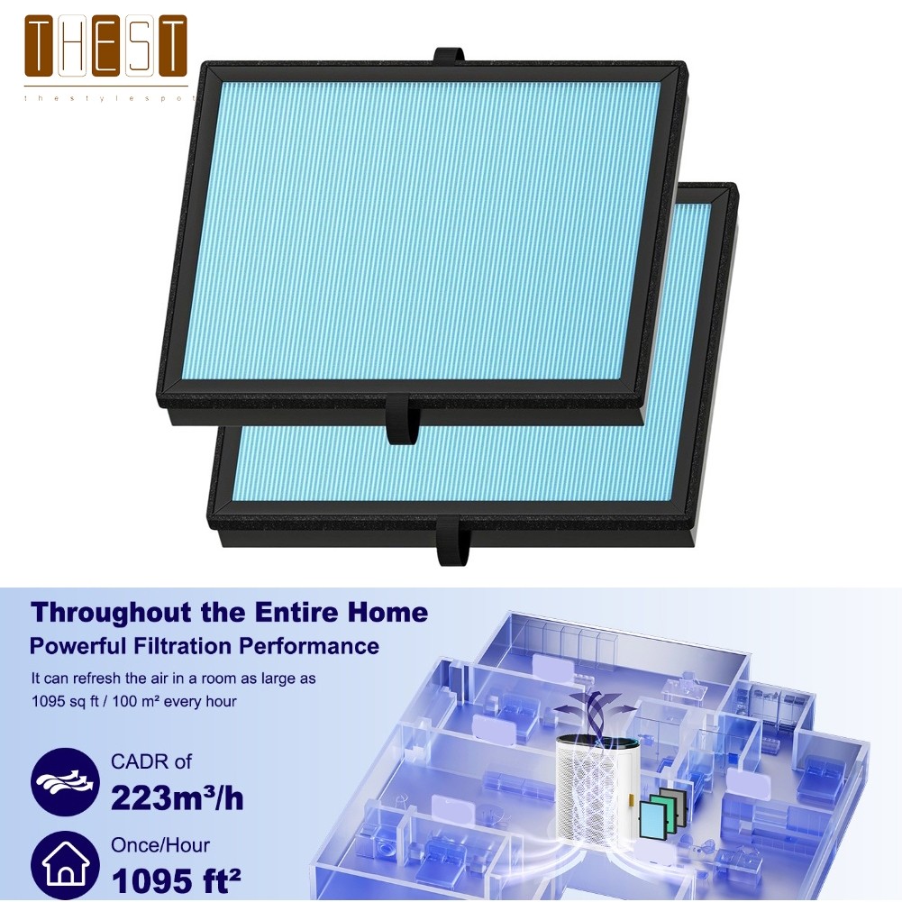 {July in New} Bộ lọc HEPA thực sự H13 tương thích cho AROEVE cho máy lọc không khí MK04 MG04JH