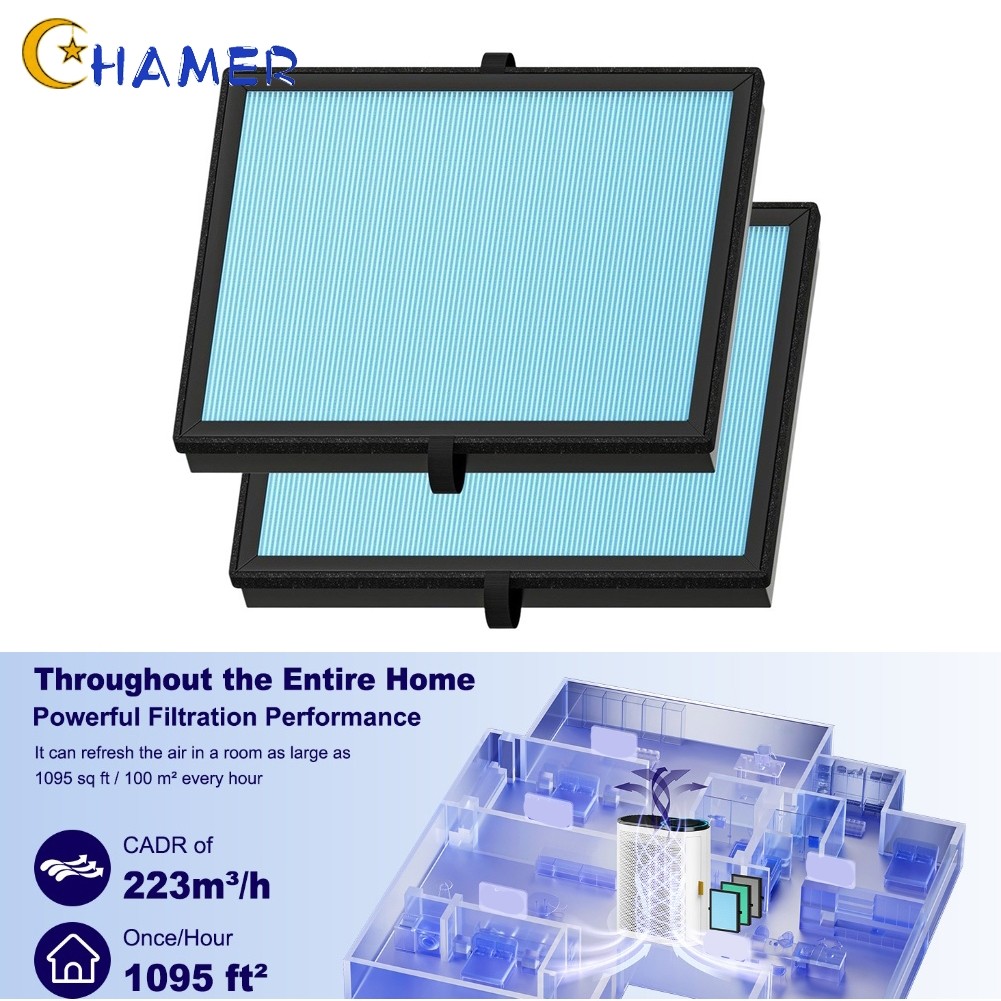 {July in New} Bộ lọc HEPA thực sự H13 tương thích cho AROEVE cho máy lọc không khí MK04 MG04JH