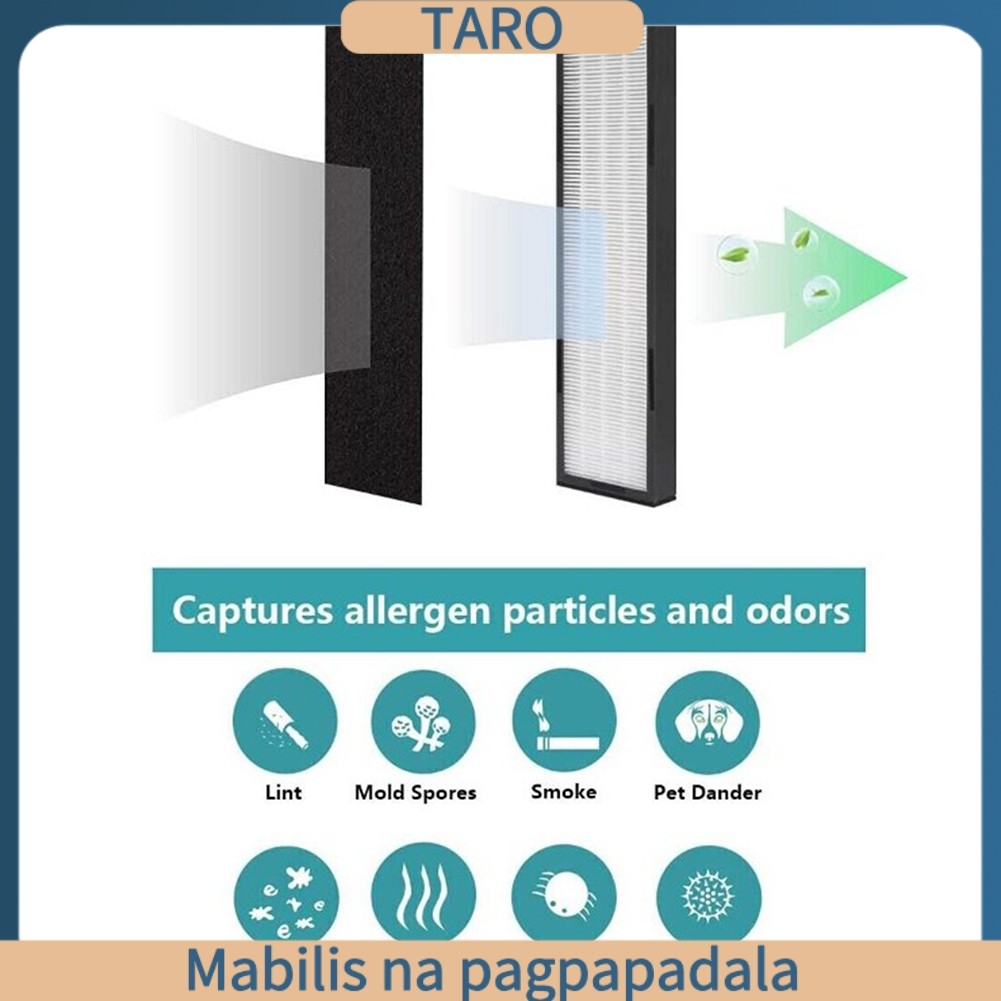 [TARO] FLT5000 Filter C Thay thế cho dòng GermGuardian AC5000