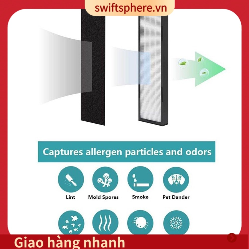 [SSPE] FLT5000 Filter C Thay thế cho dòng GermGuardian AC5000