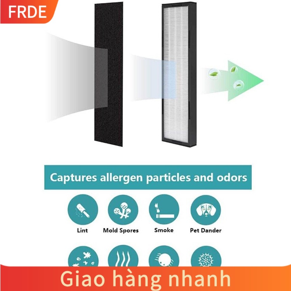 [FRDE] FLT5000 Filter C Thay thế cho dòng GermGuardian AC5000