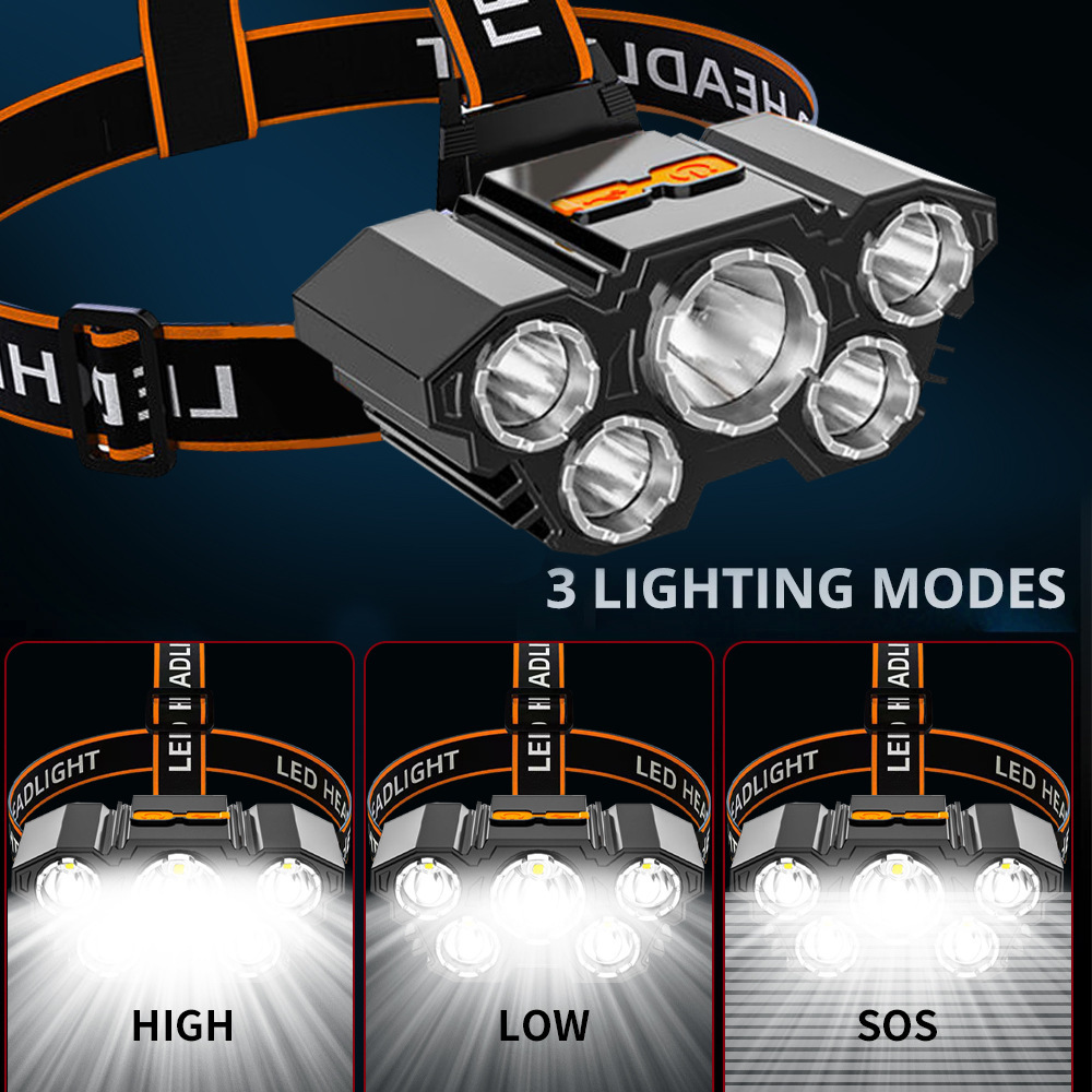 Đèn led Đội Đầu Siêu Sáng Và Mạnh Mẽ Chống Thấm Nước Có Thể Sạc Lại Cho Hoạt Động Ngoài Trời