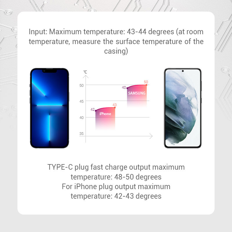 Sạc Dự Phòng mini 5000mah 5000mah Tiện Dụng Cho samsung iphone 14 13 12