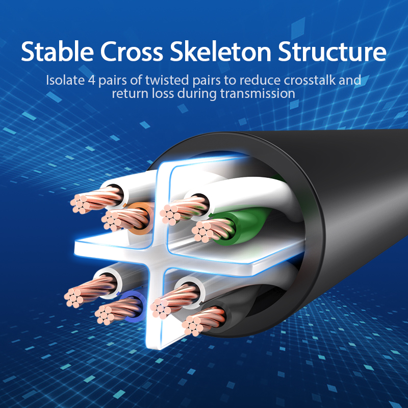 Vention Dây Cáp Mạng cat6 rj45 lan cat 6 Dài 0.5m 1.5m 2m 3m 5m 15m rj45 ethernet Chất Lượng Cao