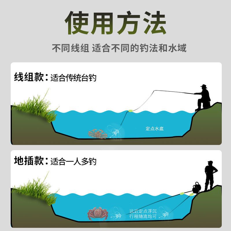Bộ Lưới Bắt Cua / Cua / Cá Tự Động Chuyên Dụng Chất Lượng Cao