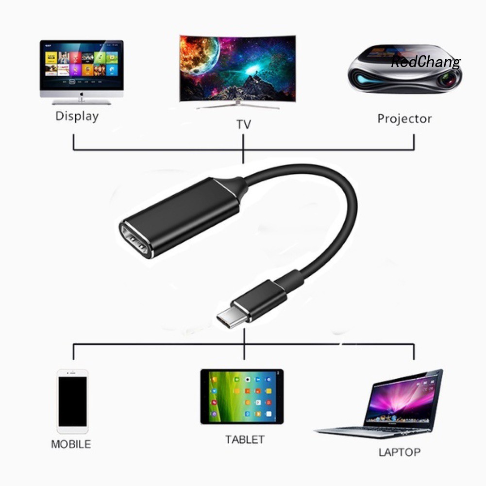 -SPQ- USB-C Type-C Male to HDMI Female 4K Converter Cable Adapter for HDTV Projector