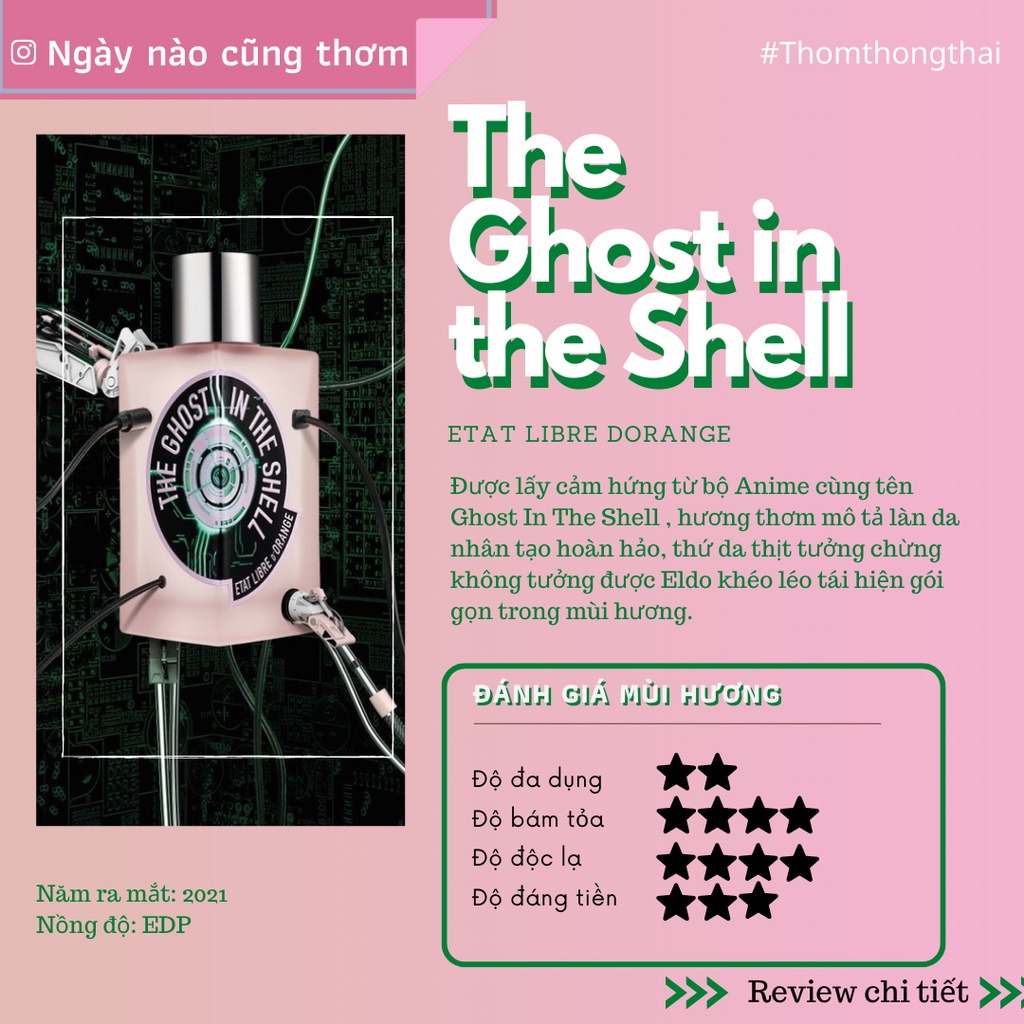Thơm một chút - Nước hoa Eldo Ghost in the Shell (Mẫu thử 10ml)