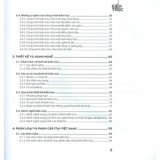 Sách - Kiến Trúc - Architecture