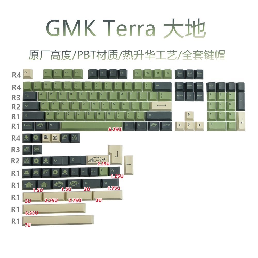 GMK Terra keycaps, 140 Keys keycaps Cherry Profile DYE-SUB Cá nhân hóa GMK Keycaps cho bàn phím cơ