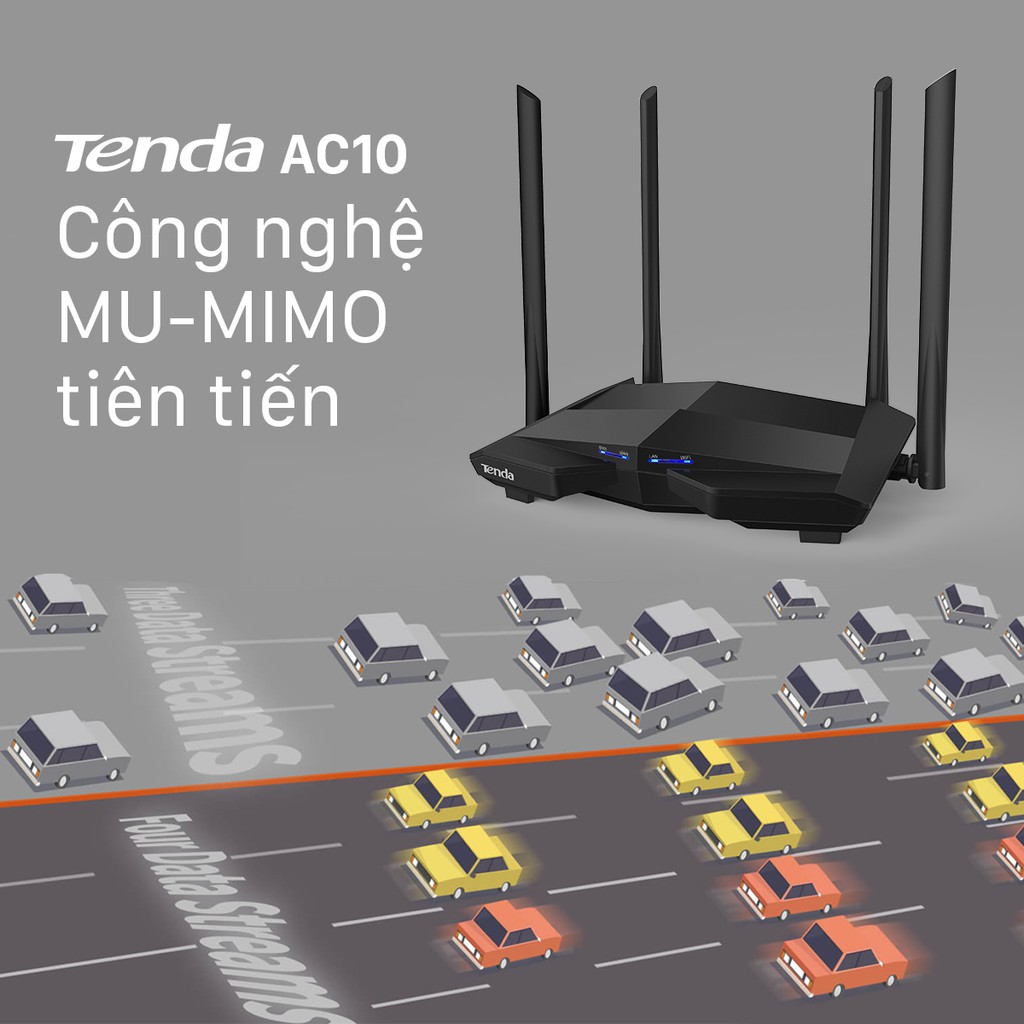 Tenda Thiết bị phát Wifi AC10 Chuẩn AC 1200Mbps - Hãng phân phối chính thức