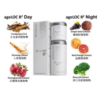 NUSKIN AGELOC R2 THANH LỌC, KHÔI PHỤC SINH LỰC