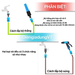 Bộ vòi rửa xe, tưới cây cao cấp 5m, 10m,15m,20m LionKing
