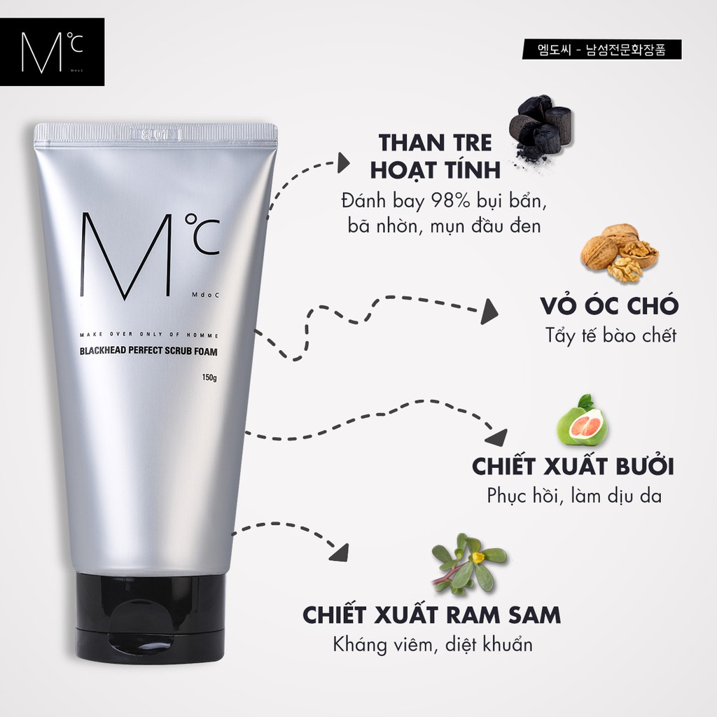 Combo Sữa Tắm Trắng Da Sạch Mụn MdoC