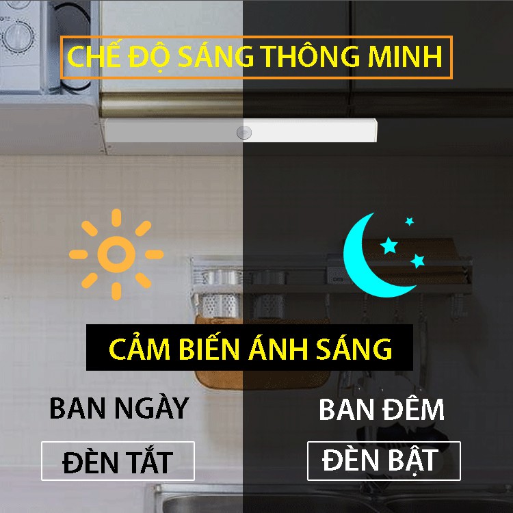 Đèn LED cảm biến chuyển động | đèn gắn tủ quần áo sạc pin | đèn cảm biến thông minh.