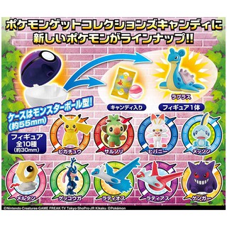 Mô hình Tiny candy GET Galar  1( Ngẫu nhiên)