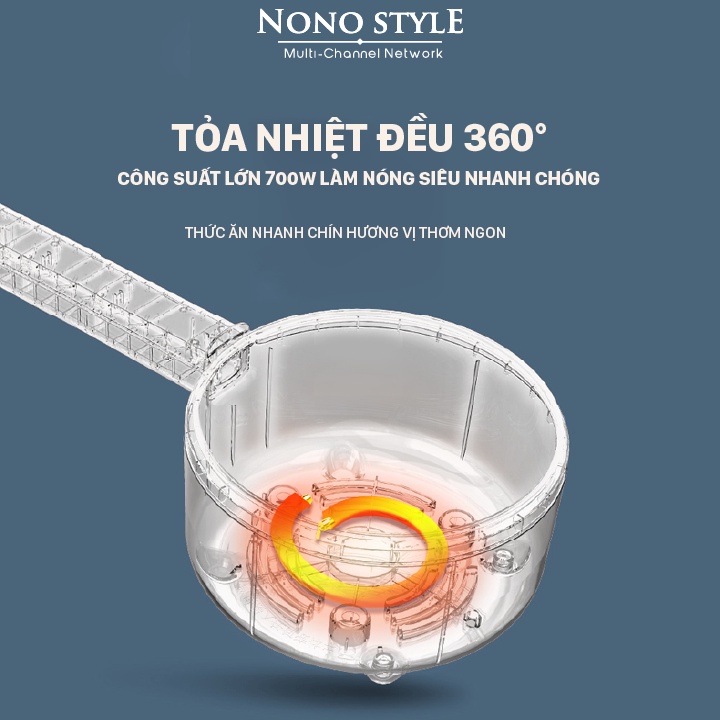 Nồi lẩu điện đa năng mini NONOSTYLE (2L) - BH 12 THÁNG