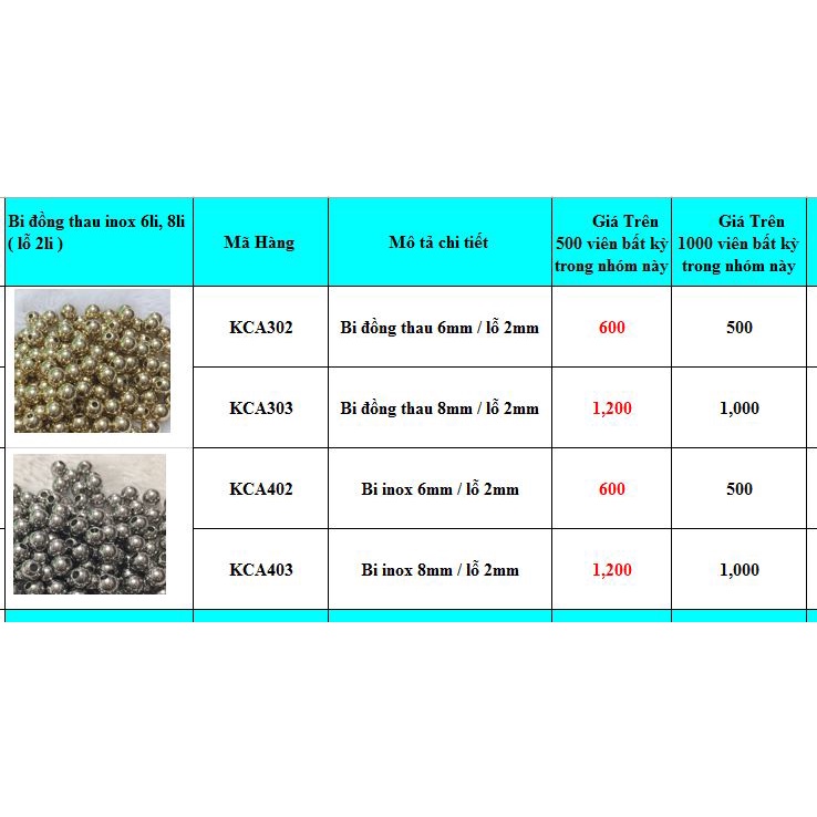 Bi đồng / Bi inox  lỗ 2mm