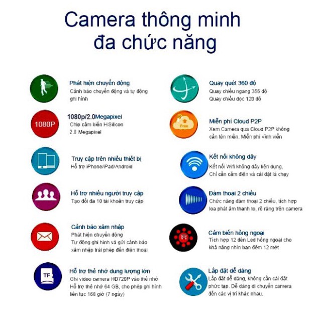 Camera ip yoosee 3 râu camera wifi 2.0mpx nét 1080p- Camera không dây ip yoosee siêu nét ♥️♥️