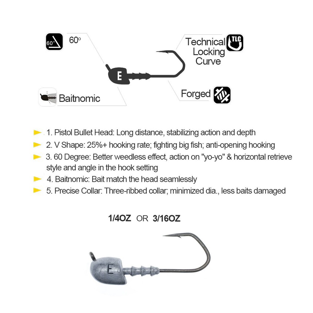 Lưỡi móc mồi mềm chất lượng cao Bankotsu HKN Fishing